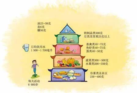 好好學(xué)習(xí)天天向上！愛健康 講衛(wèi)生問與答①【新型冠狀病毒科普知識(shí)】（376）